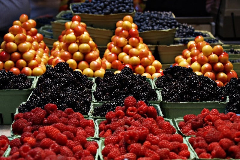 Regional Markets